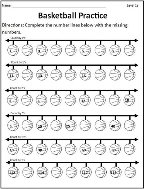 Basketball Themed Math Worksheets | Activity Shelter