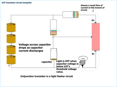 PPT - Unijunction Transistor Circuit Templates PowerPoint Presentation - ID:6774033