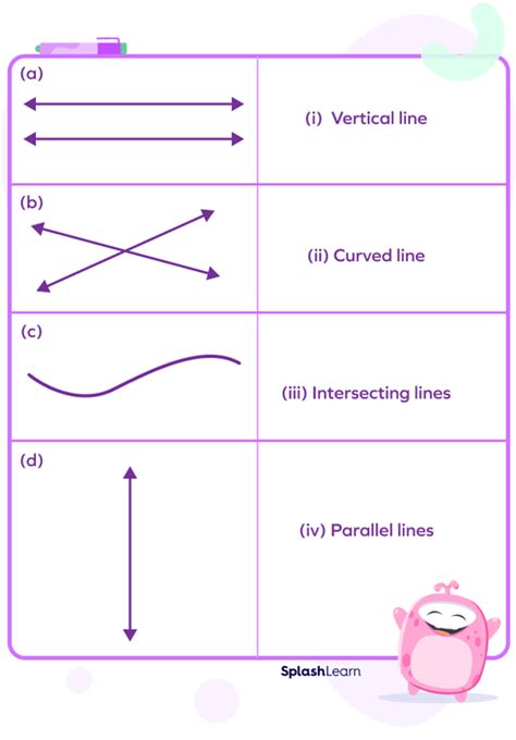 20 Different Types Of Lines