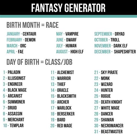 character design generator tumblr - gamezombie-danny