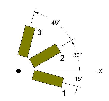 The strain rosette shown was used to obtain the strain data shown on the free surface of a ...