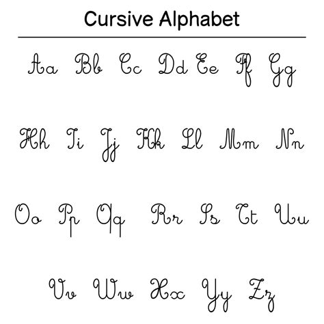 Cursive Letters Chart Printable - Printable Word Searches