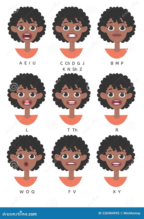 Set of African American Women Lips for Animation with Alphabet Pronunciation. Cartoon Style ...