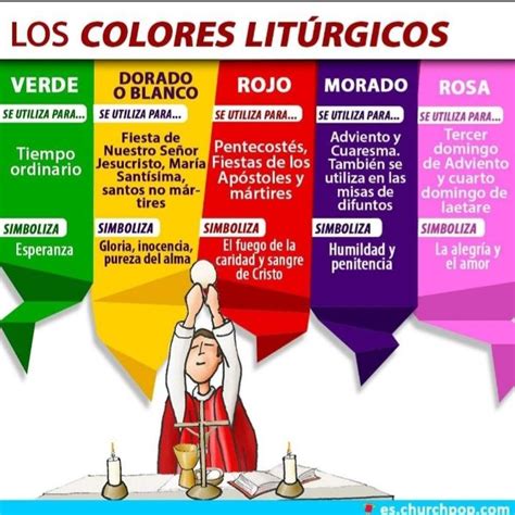 Pin de Verónica en Catequesis | Educación religiosa católica, Colores liturgicos, Catequesis