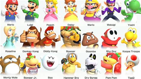 Super Mario Characters List