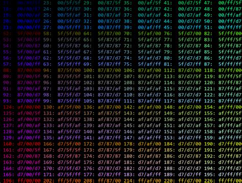 Fixing annoying color scheme - Bestow.info