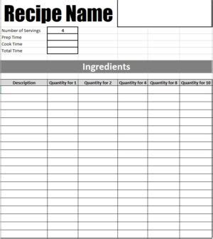 Free Recipe Template (Editable) | Edit Online / Word / PDF