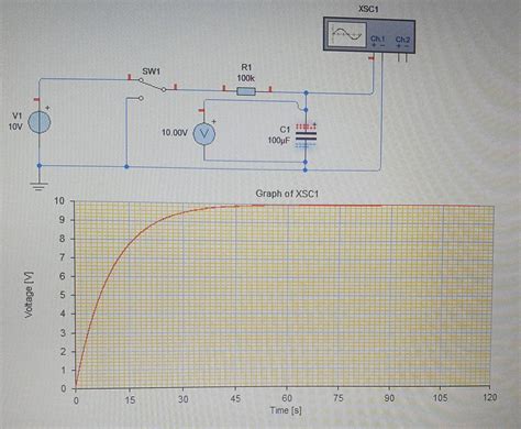 electrical engineering - Simulation of RC circuit using Proteus ...