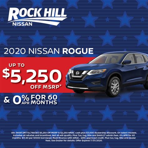 YouTube Rogue Offer - Rock Hill Nissan