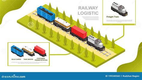 Vector Infographic Depicting Types of Wagons Stock Vector ...