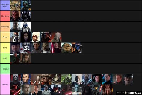 Star Wars Villains Tier List - TierLists.com