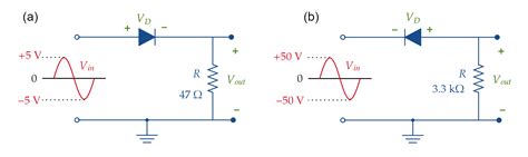 What is the peak inverse voltage across each diode? | Quizlet