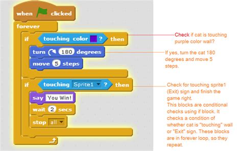 Simple Scratch Project of a Maze Game | Computer Programming for Kids