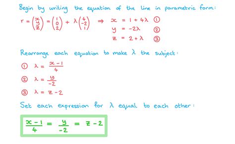 Edexcel A Level Further Maths: Core Pure:复习笔记6.1.1 Equations of Lines ...