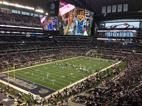 Cowboys Stadium - Arlington, TX | Cowboys stadium, Stadium, Soccer field