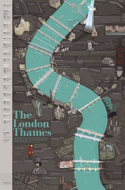 The London Thames: A Great Poster Of A Great River | Londonist