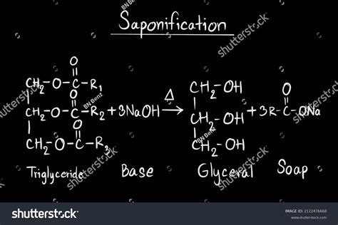 Saponification Equation Reaction Soap Chemistry Equation Stock ...