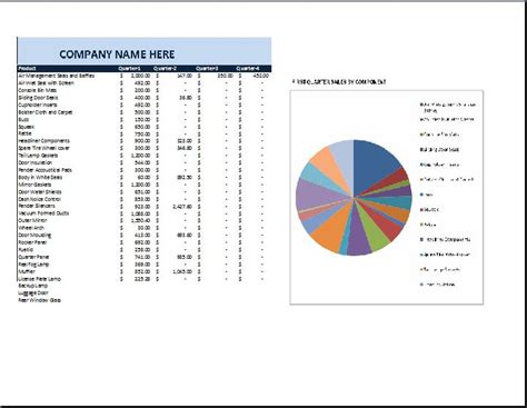 sales report | Word & Excel Templates