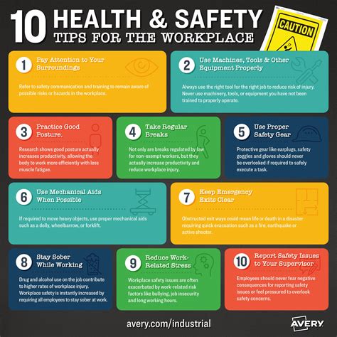 The Best Way to Encourage Workplace Safety | Health and safety poster ...