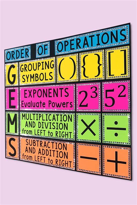 My Math Resources - GEMS Order of Operations Bulletin Board Poster Math Classroom Decorations ...
