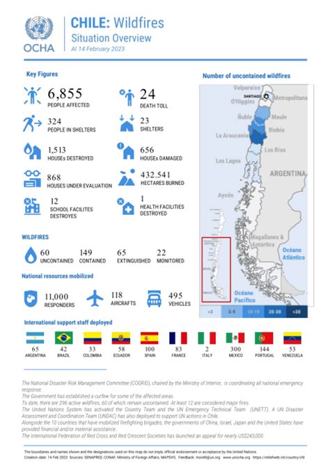 Chile: Wildfires Situation Overview (As of 14 February 2023) | OCHA