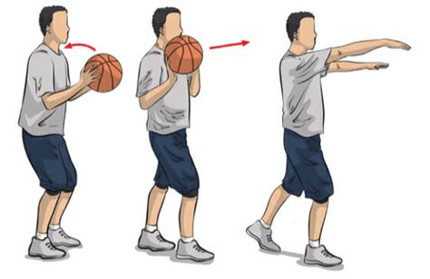 Flick Pass Drill - Online Basketball Drills