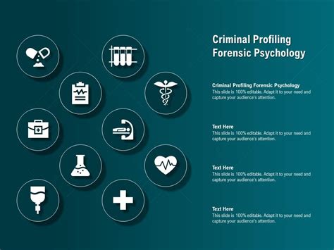 Criminal Profiling Forensic Psychology Ppt Powerpoint Presentation ...