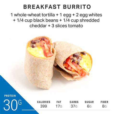 This Is What a Breakfast with 30 Grams of Protein Looks Like