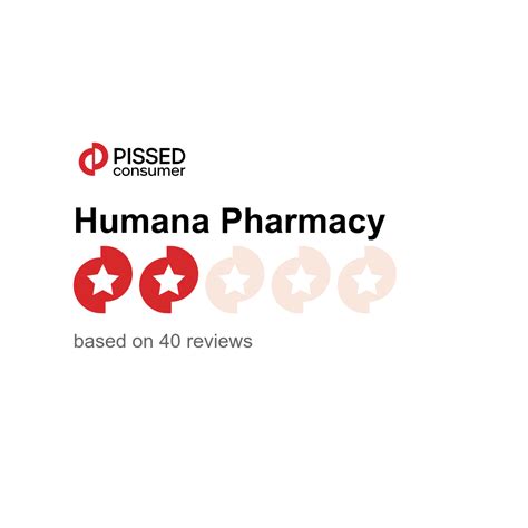 20 Humana Pharmacy Reviews and Complaints @ Pissed Consumer