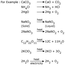 Decomposition Reaction Examples