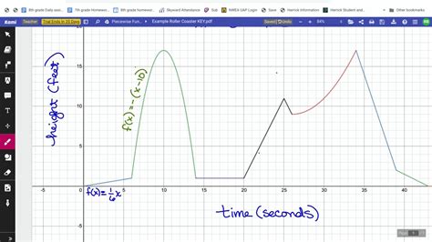 Roller Coaster Design Examples