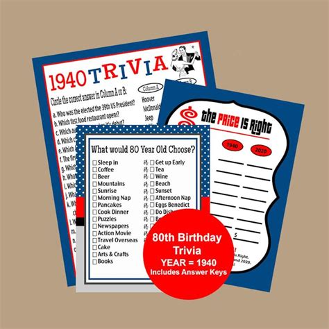 80th Birthday Party Games 80th Birthday Ideas 1943 Trivia - Etsy ...