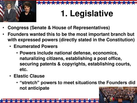 Power Point #3 The Constitution - ppt download