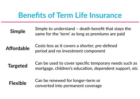 What Is Term Life Insurance And How Does It Work? - PolicyAdvisor