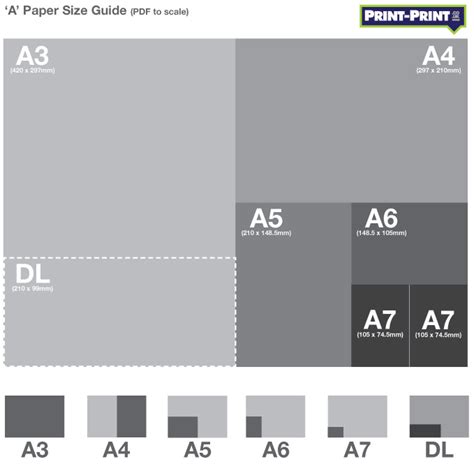 Document Size Guide - Print & Marketing Blog