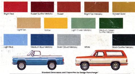 1978 Dodge Truck Paint Colors - Paint Color Ideas