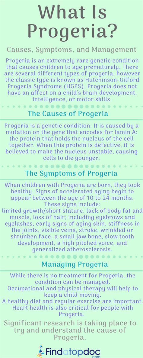 Fajarv: Treatment Progeria Causes