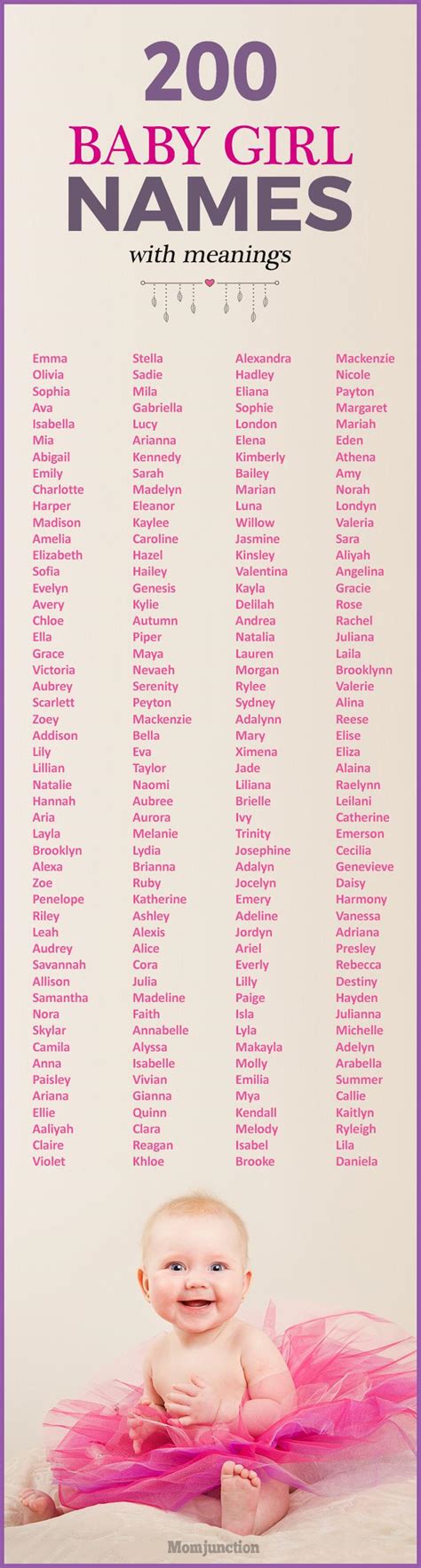 Most Common Baby Names 2024 - Elyn Norene