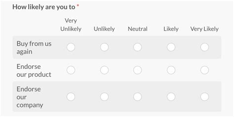 7 Customer Satisfaction Survey Examples [+TEMPLATE] / Customer satisfaction survey questions ...