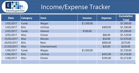 Income Expense Tracker - ExcelSuperSite