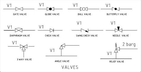 [DIAGRAM] Wiring Diagram Solenoid Symbol - MYDIAGRAM.ONLINE