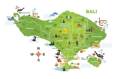 Viajar a Bali por libre: Consejos, transporte y documentación