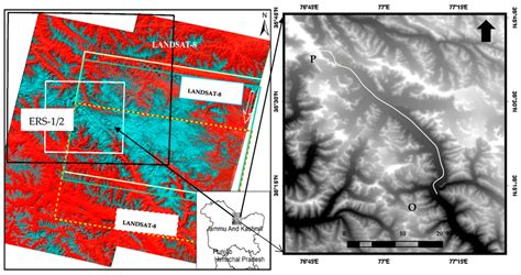 Location map of Siachen Glacier Left: various satellite sensor (optical ...