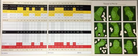 University of Maryland - Scorecard - Golf Course