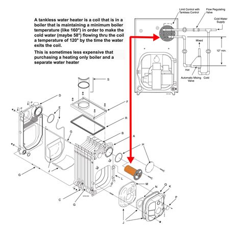 Aquastat Low Limit — Heating Help: The Wall