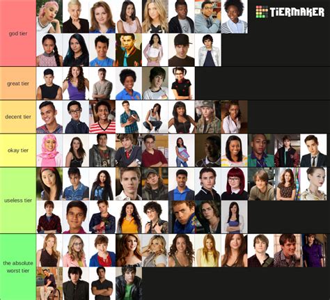 Degrassi Characters Tier List (Community Rankings) - TierMaker