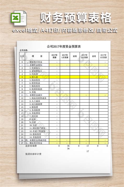 财务预算表格模板下载-包图网