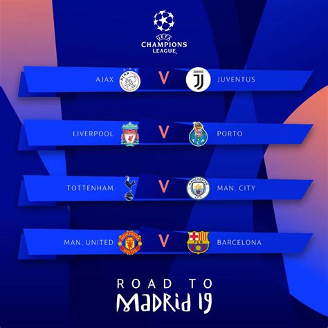 Champions League quarter-final draw 2019: Tottenham v Man City ,Barcelona v Man Utd, Liverpool v ...