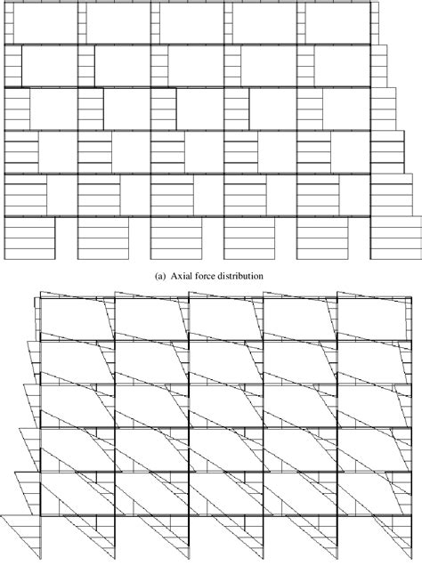 Figure 1 from Analysis-based 2D design of steel storage racks ...