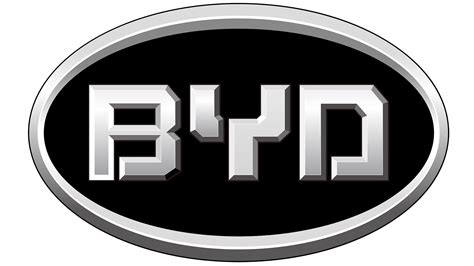 BYD Logo : histoire, signification de l'emblème